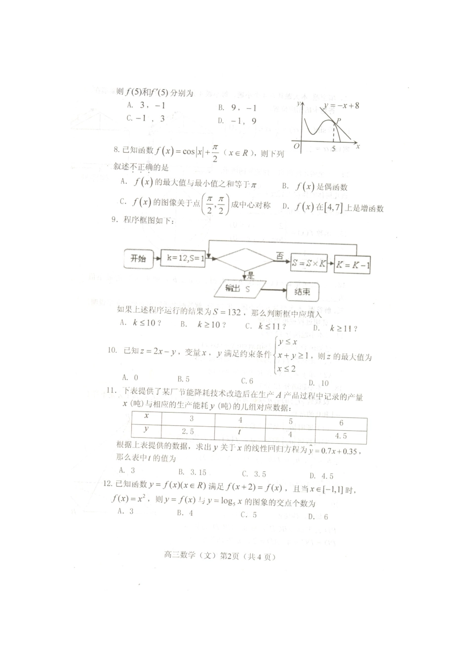 山东省烟台市高三数学第一次模拟考试 文试卷_第2页