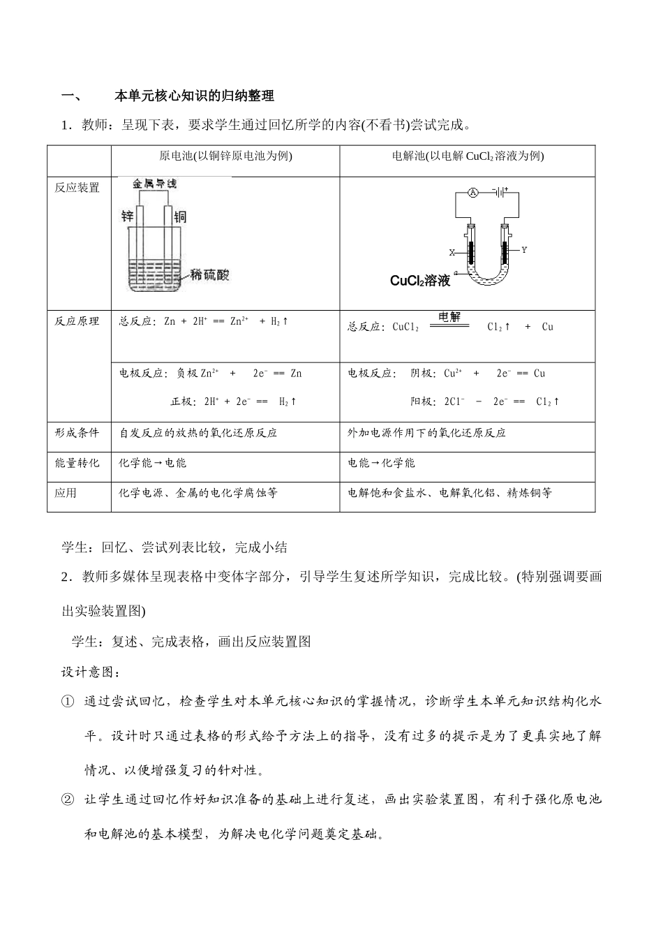 高一化学 化学能与电能的转化 单元复习_第2页