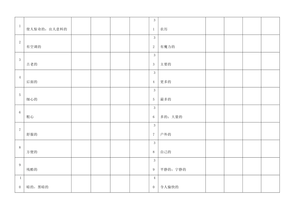 中考英语词汇总复习 形副试卷_第1页