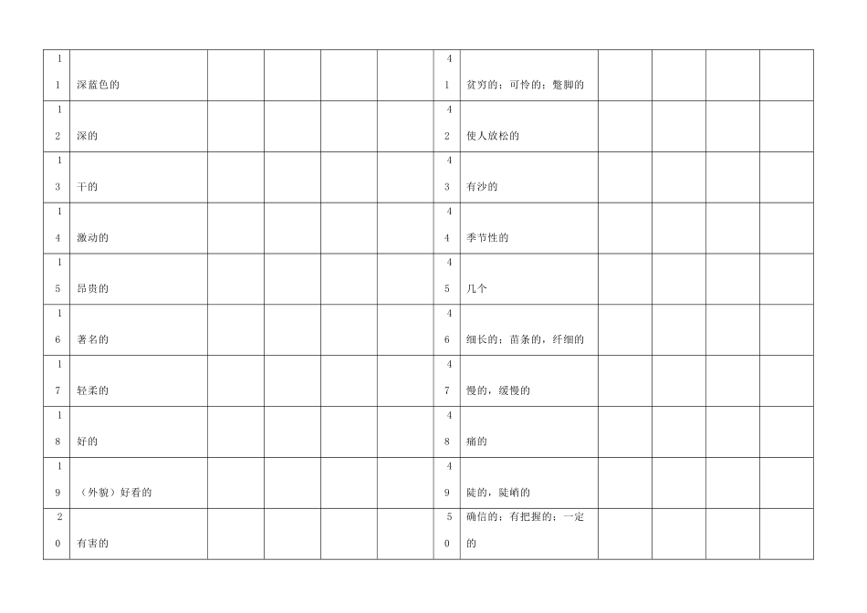 中考英语词汇总复习 形副试卷_第2页