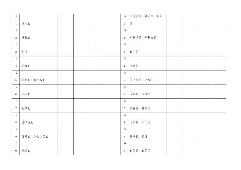 中考英语词汇总复习 形副试卷_第3页
