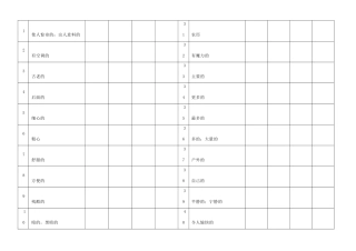 中考英语词汇总复习 形副试卷