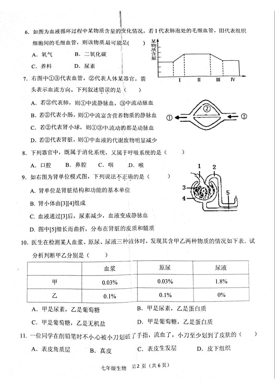 山东省菏泽市七年级生物下学期期末试卷(pdf) 济南版试卷_第2页