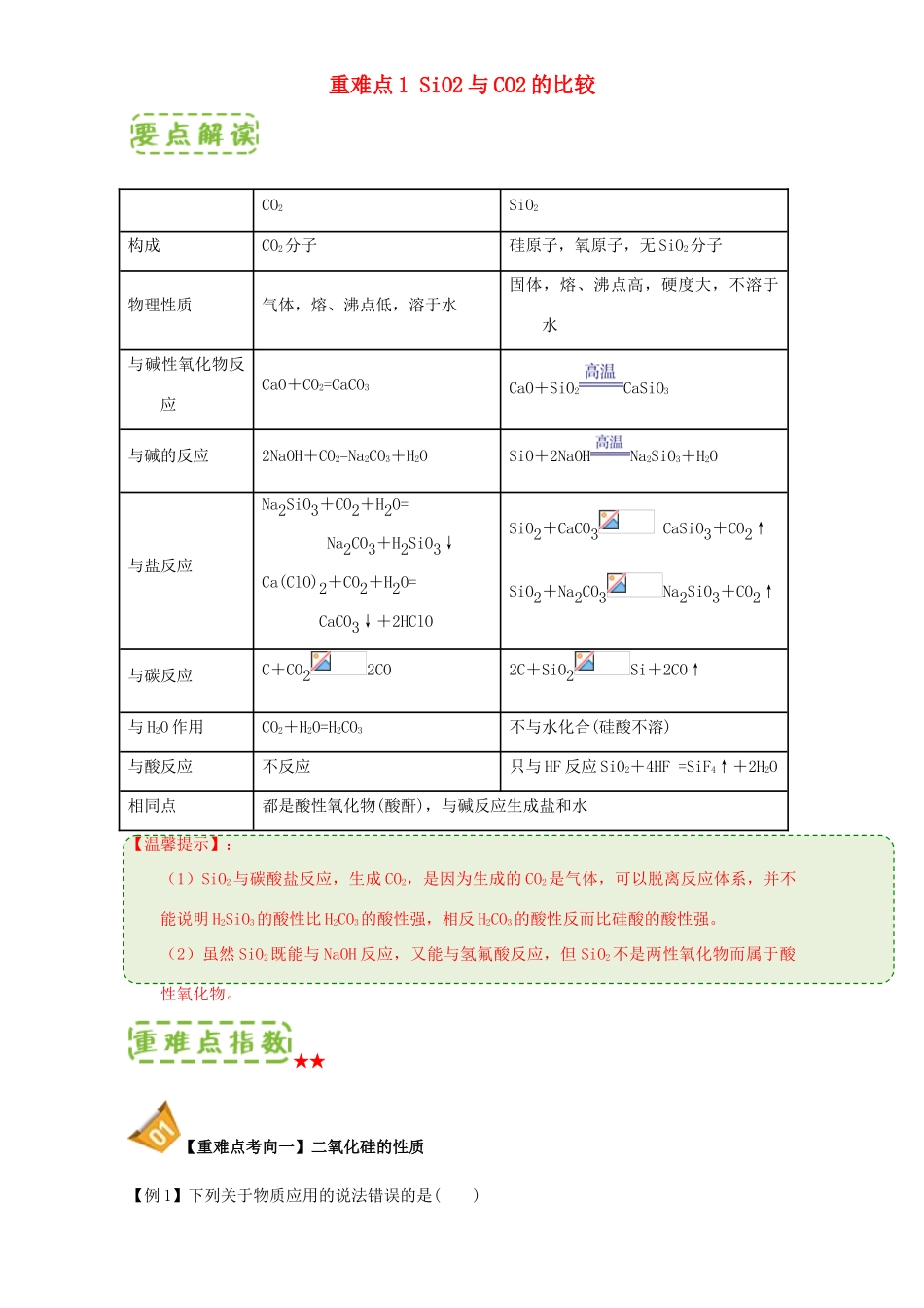 高中化学 第四章 非金属及其化合物 重难点1 SiO2与CO2的比较（含解析）新人教版必修1-新人教版高一必修1化学试题_第1页