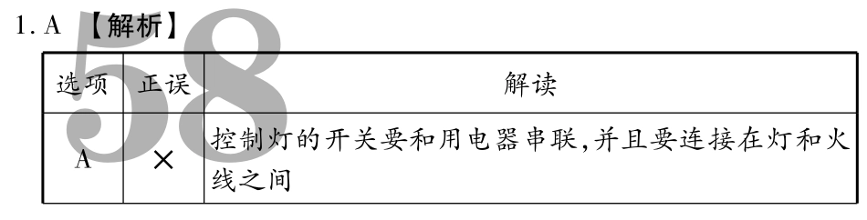 中考物理总复习 第十七章 生活用电备考高效集训(pdf)(新版)新人教版试卷_第3页