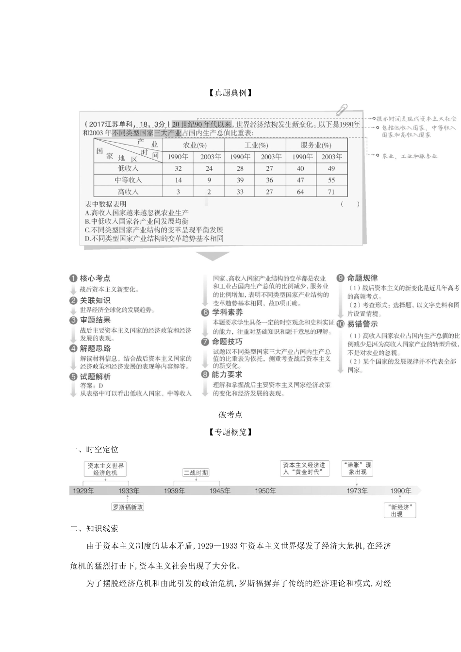 （江苏专版）高考历史一轮总复习 第五部分 世界现代史 专题十六 罗斯福新政和战后资本主义的新变化讲义-人教版高三全册历史试题_第2页