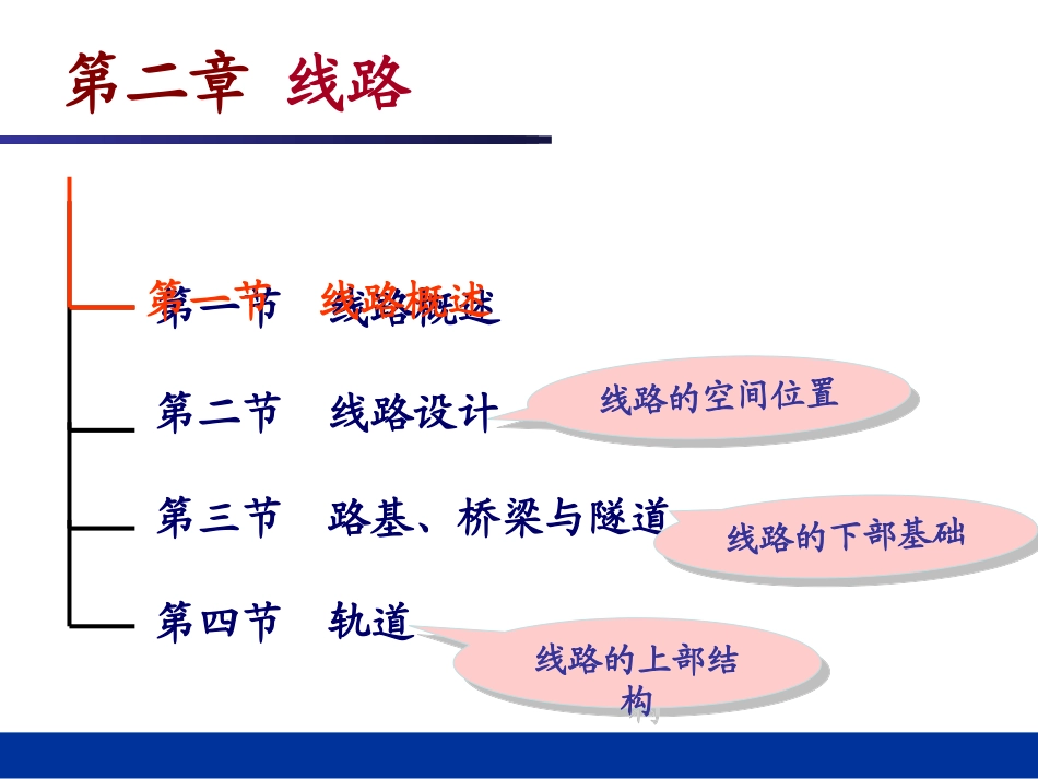 城市轨道交通线路_第3页