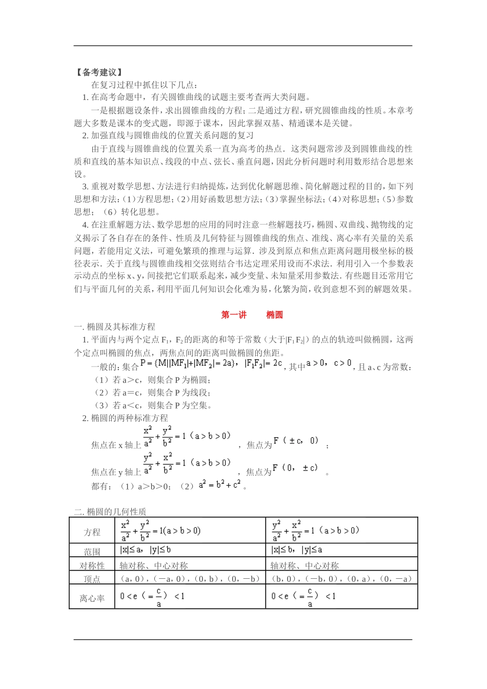 高二数学期末复习专题：圆锥曲线与方程苏教版选修1-1_第2页