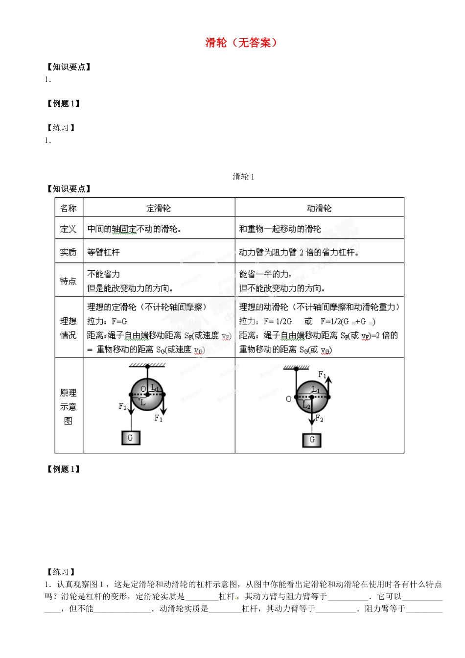 中考物理总复习 滑轮试卷_第1页
