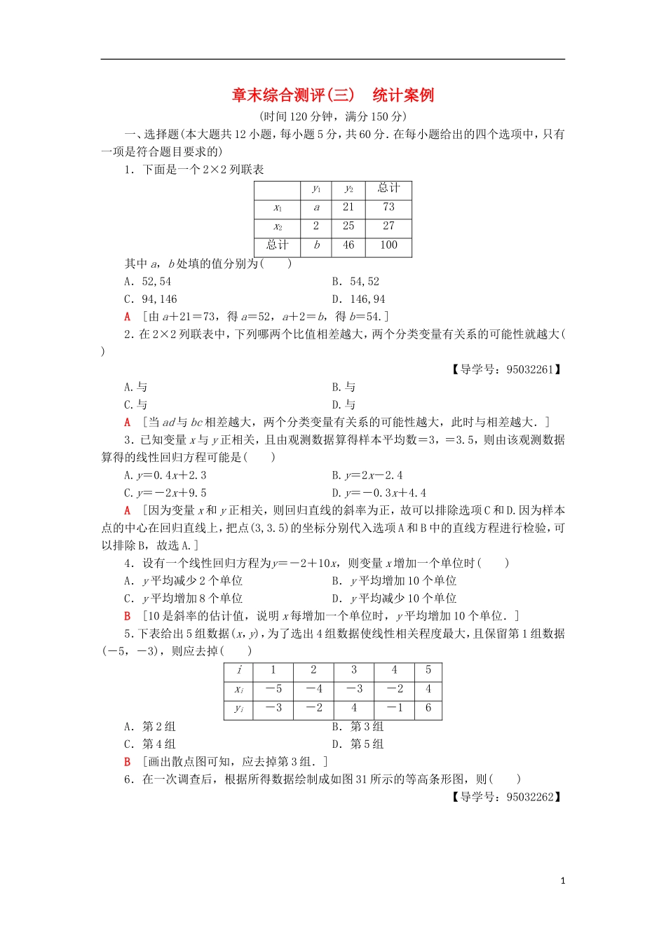 高中数学 章末综合测评3 统计案例 新人教A版选修2-3-新人教A版高二选修2-3数学试题_第1页