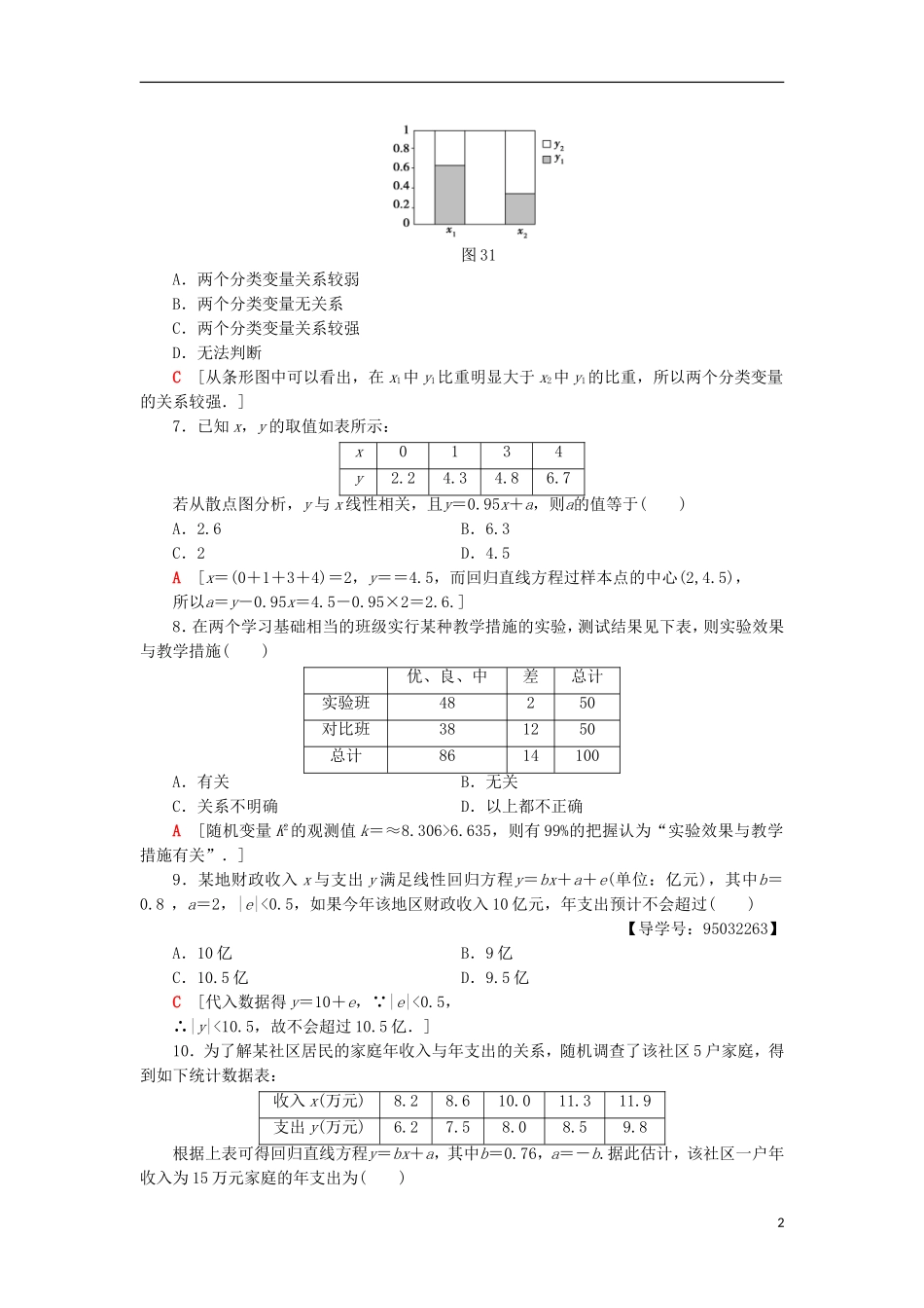 高中数学 章末综合测评3 统计案例 新人教A版选修2-3-新人教A版高二选修2-3数学试题_第2页