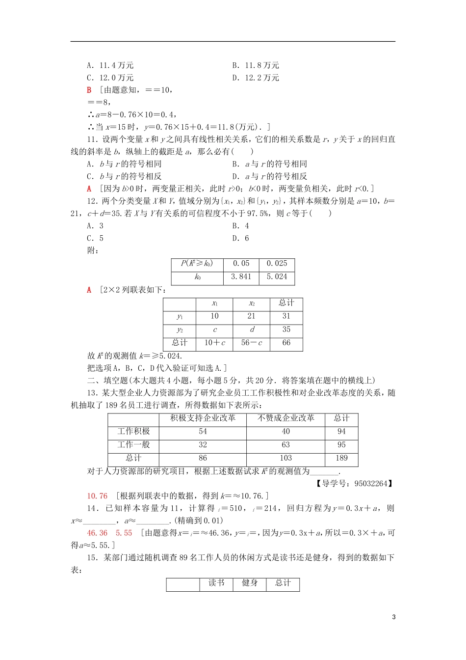 高中数学 章末综合测评3 统计案例 新人教A版选修2-3-新人教A版高二选修2-3数学试题_第3页