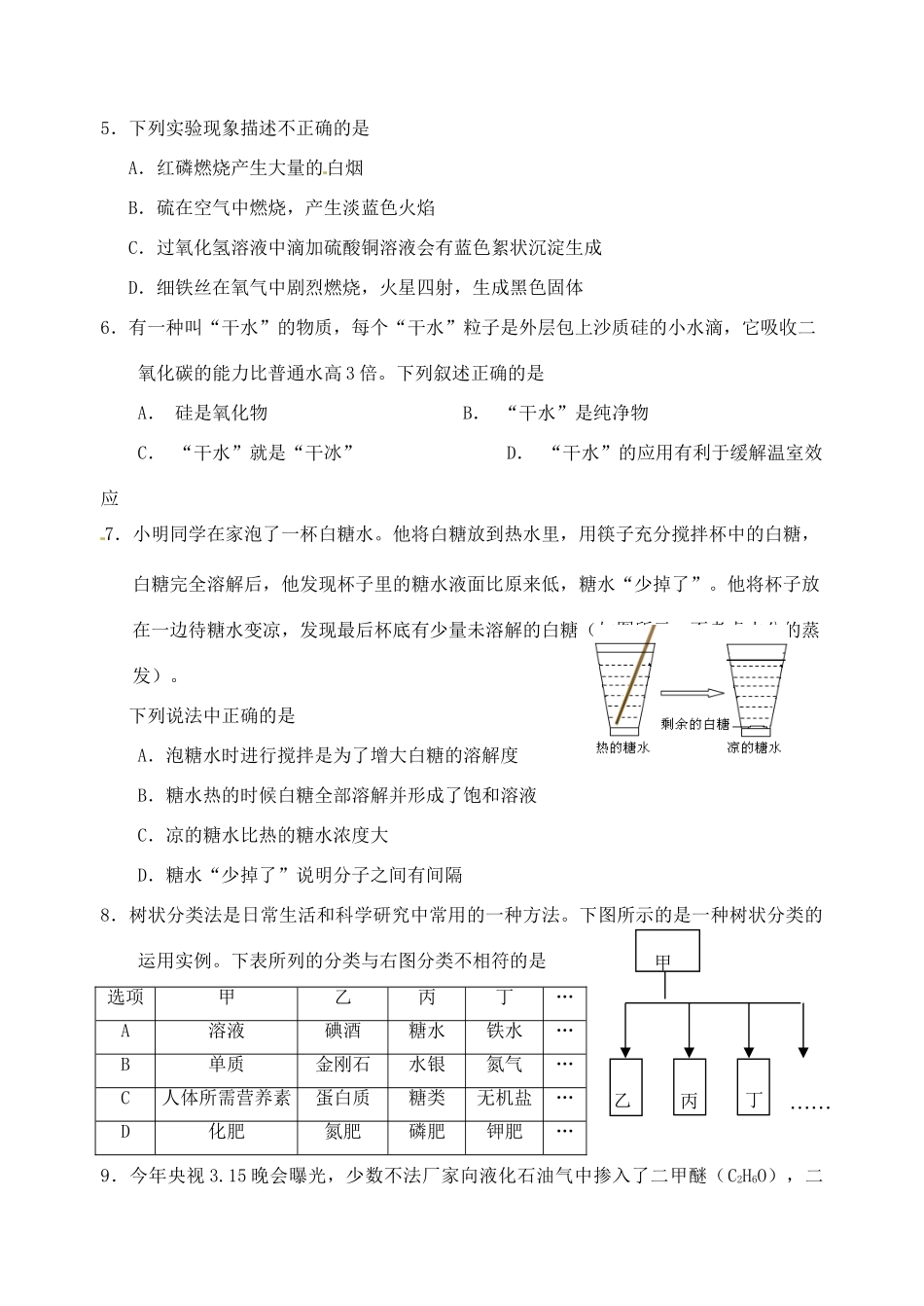 九年级化学5月调研试卷(15) 新人教版试卷_第2页