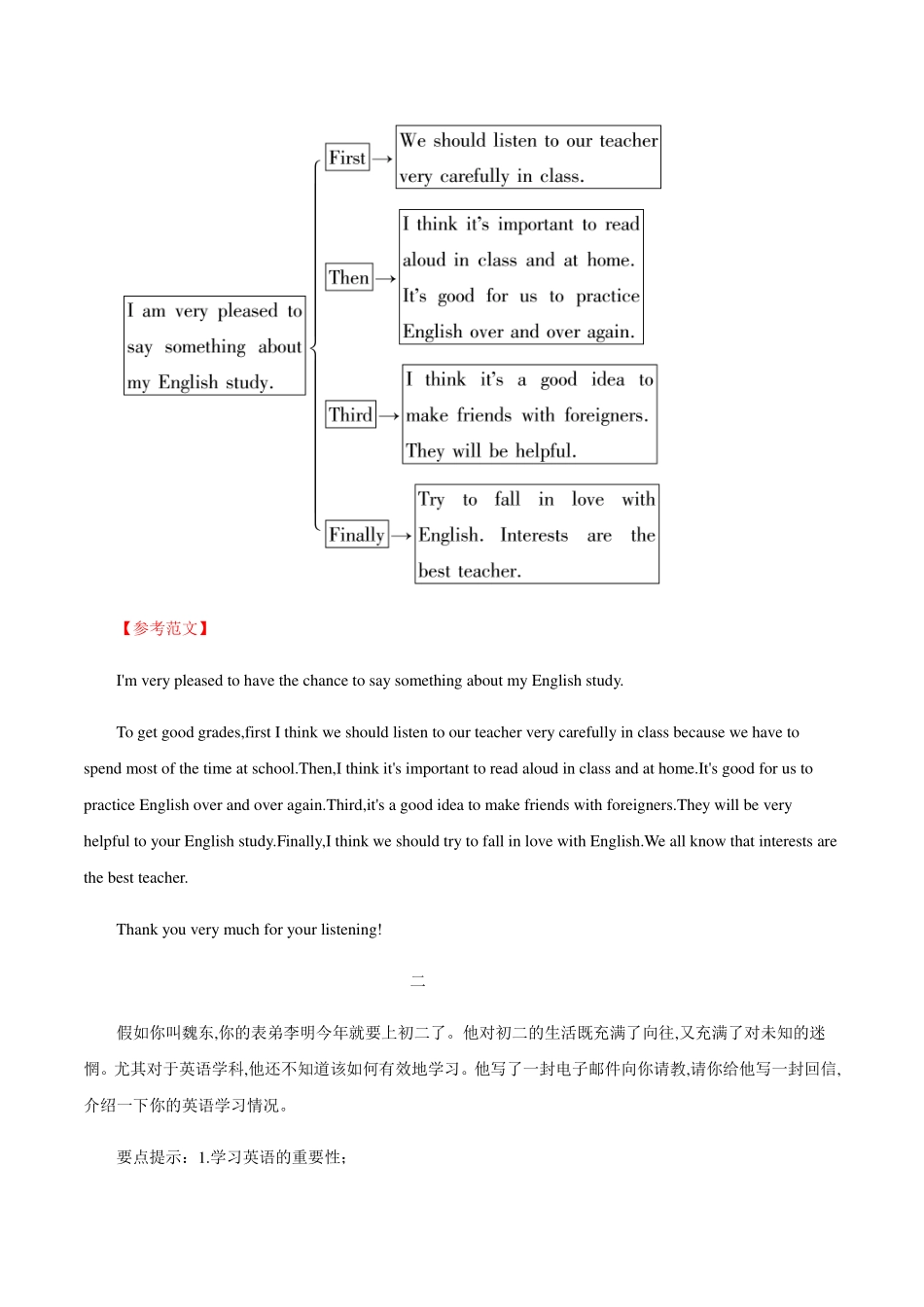 中考英语知识点归纳及题型专练 书面表达(pdf，含解析)试卷_第3页