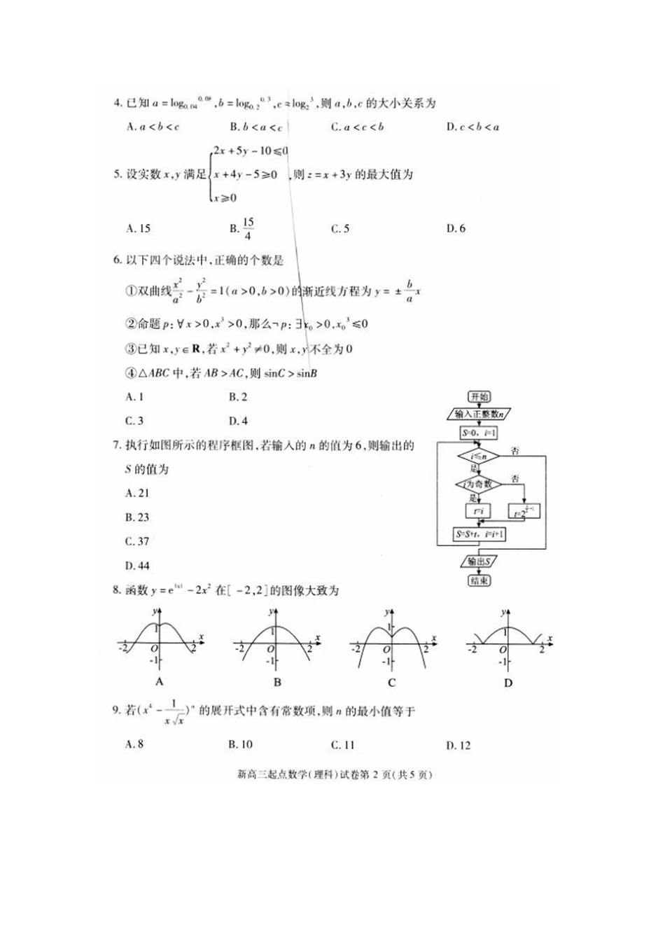 新高三数学起点调研测试试卷 理试卷_第2页