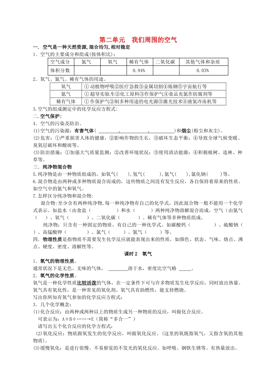 九年级化学上册(第2单元 我们周围的空气)复习 新人教版试卷_第1页