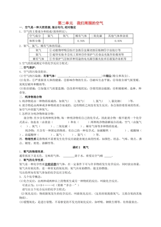 九年级化学上册(第2单元 我们周围的空气)复习 新人教版试卷