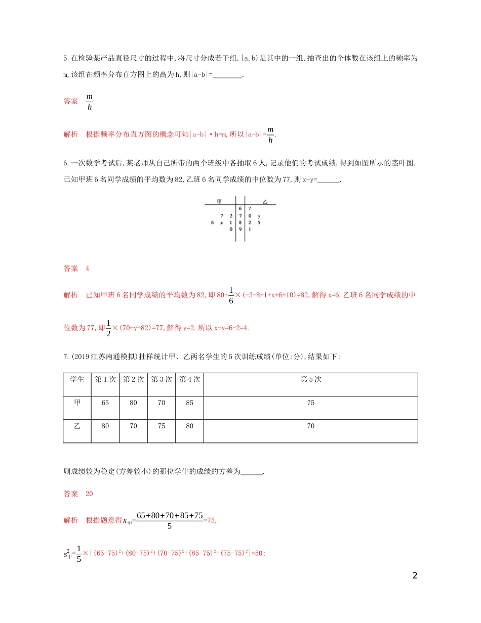 （江苏专用）高考数学总复习 第十一章 第二节 用样本估计总体课时作业 苏教版-苏教版高三全册数学试题_第2页