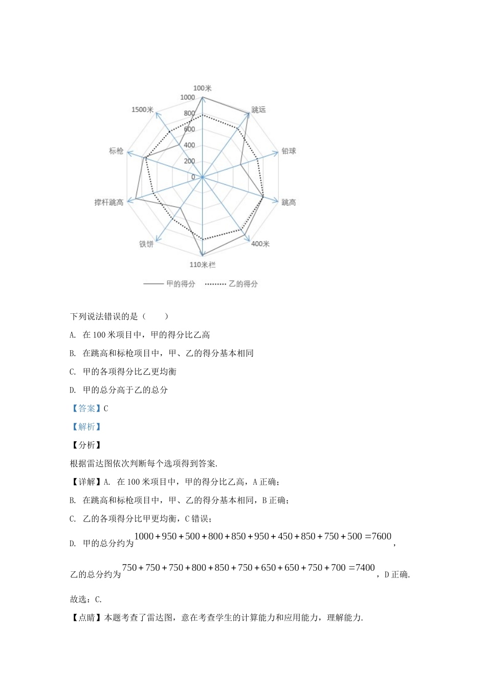 山东省济南市高三数学二模试卷试卷_第3页