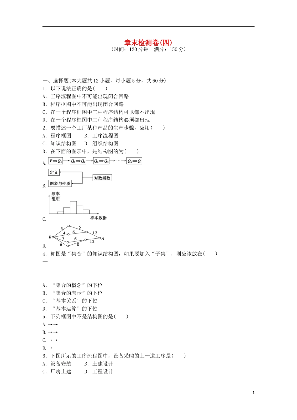 高中数学 章末检测卷（四）新人教A版选修1-2-新人教A版高二选修1-2数学试题_第1页