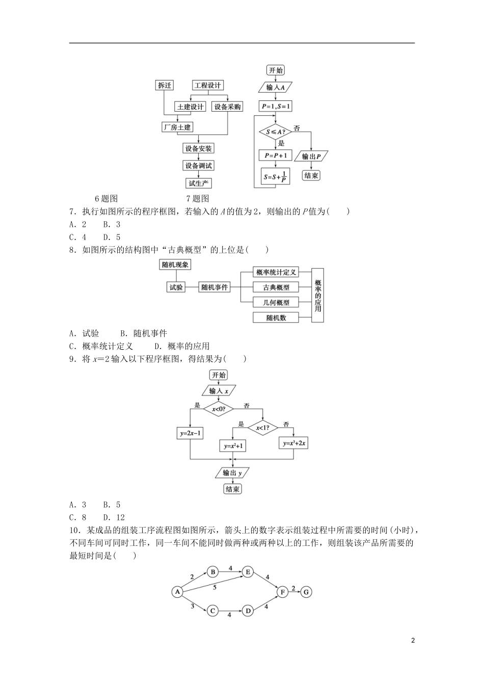 高中数学 章末检测卷（四）新人教A版选修1-2-新人教A版高二选修1-2数学试题_第2页