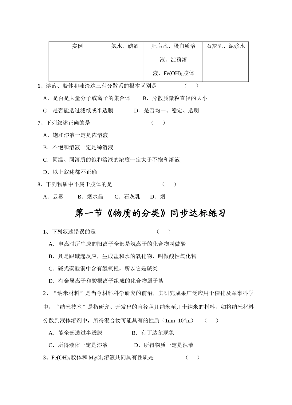 高一化学第二章_第一节_物质的分类同步练习人教版必修一_第2页