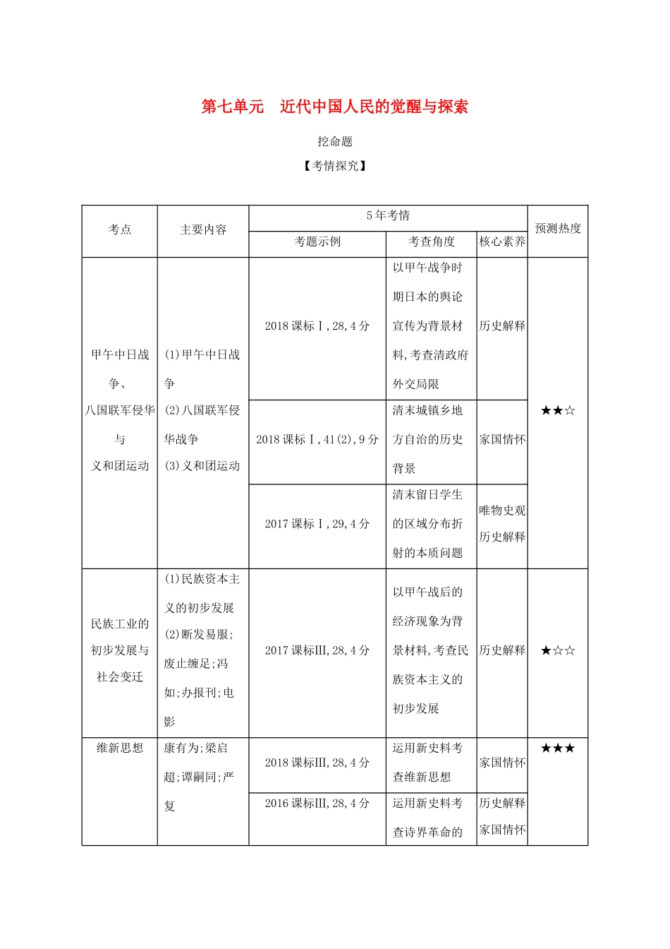 （课标专用 A版）高考历史 第七单元 近代中国人民的觉醒与探索试题-人教版高三全册历史试题_第1页