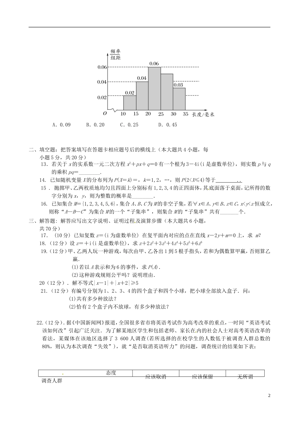 高新部高二数学下学期期中试题 文-人教版高二全册数学试题_第2页