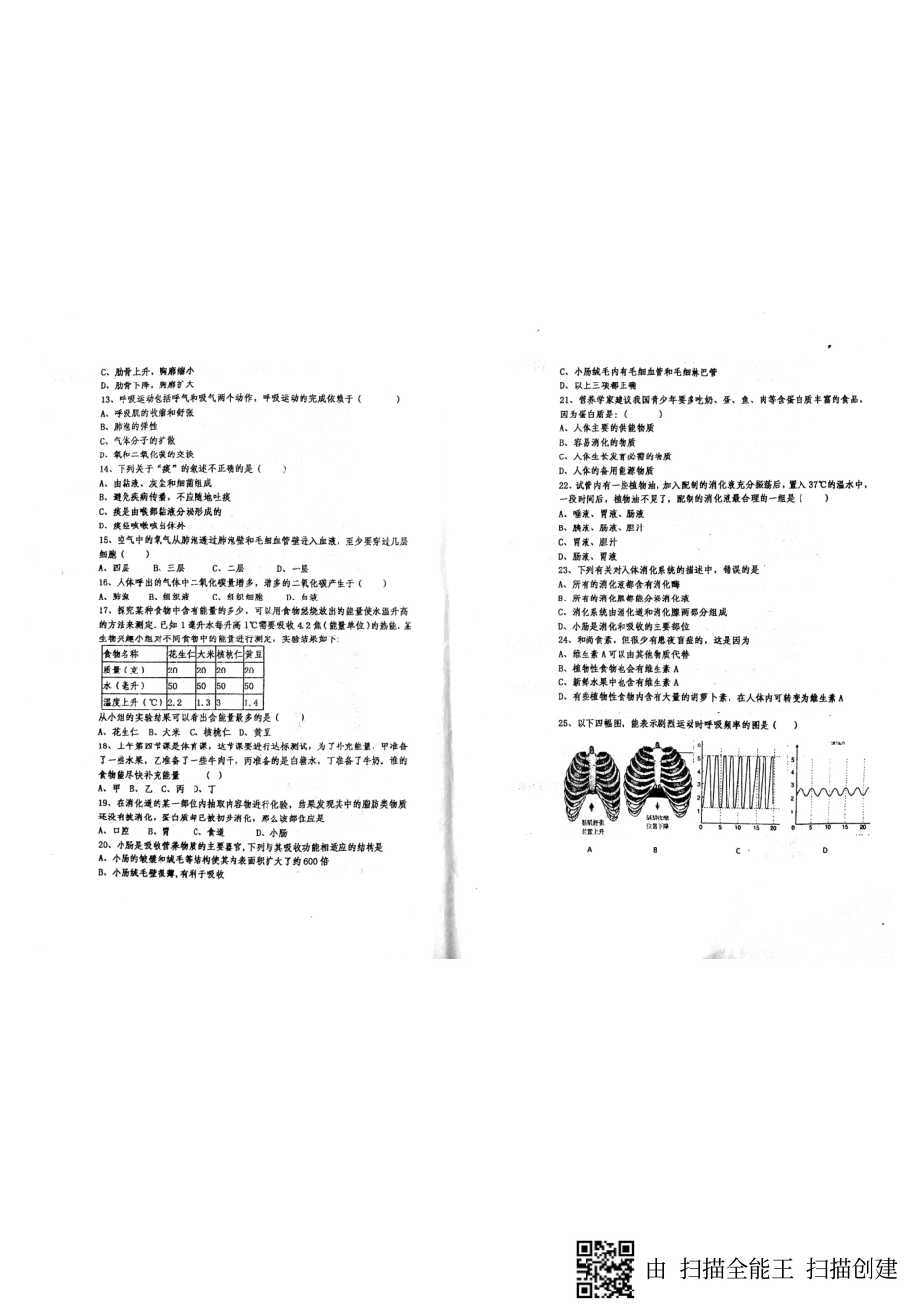 山东省威海市七年级生物上学期期中试卷(pdf) 鲁科版五四制 山东省威海市七年级生物上学期期中试卷(pdf) 鲁科版五四制_第2页