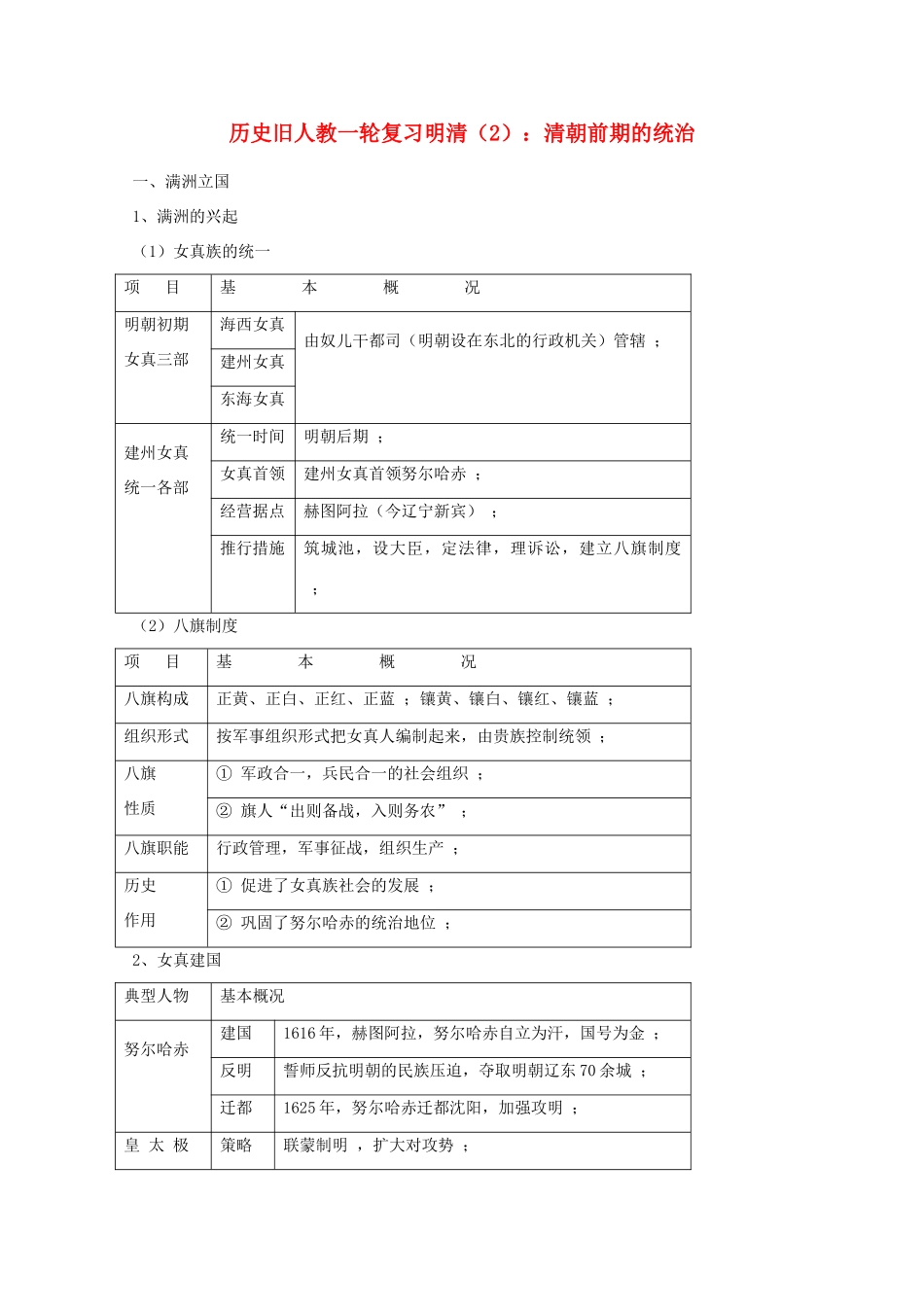 高考历史旧人教一轮复习明清（2）：清朝前期的统治_第1页