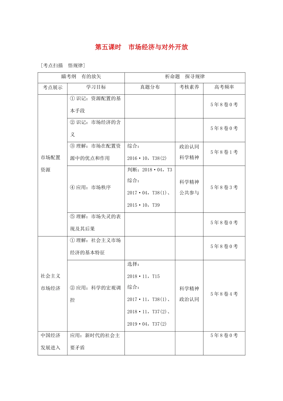 （浙江专用）高考政治二轮复习 第五课时 市场经济与对外开放讲义增分练（含解析）-人教版高三全册政治试题_第1页