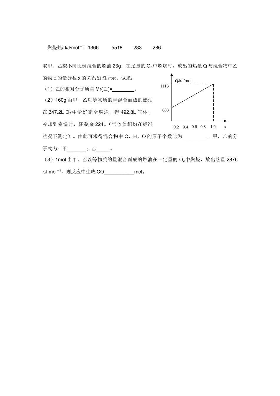 高考化学一轮精练：5、化学反应与热能_第3页