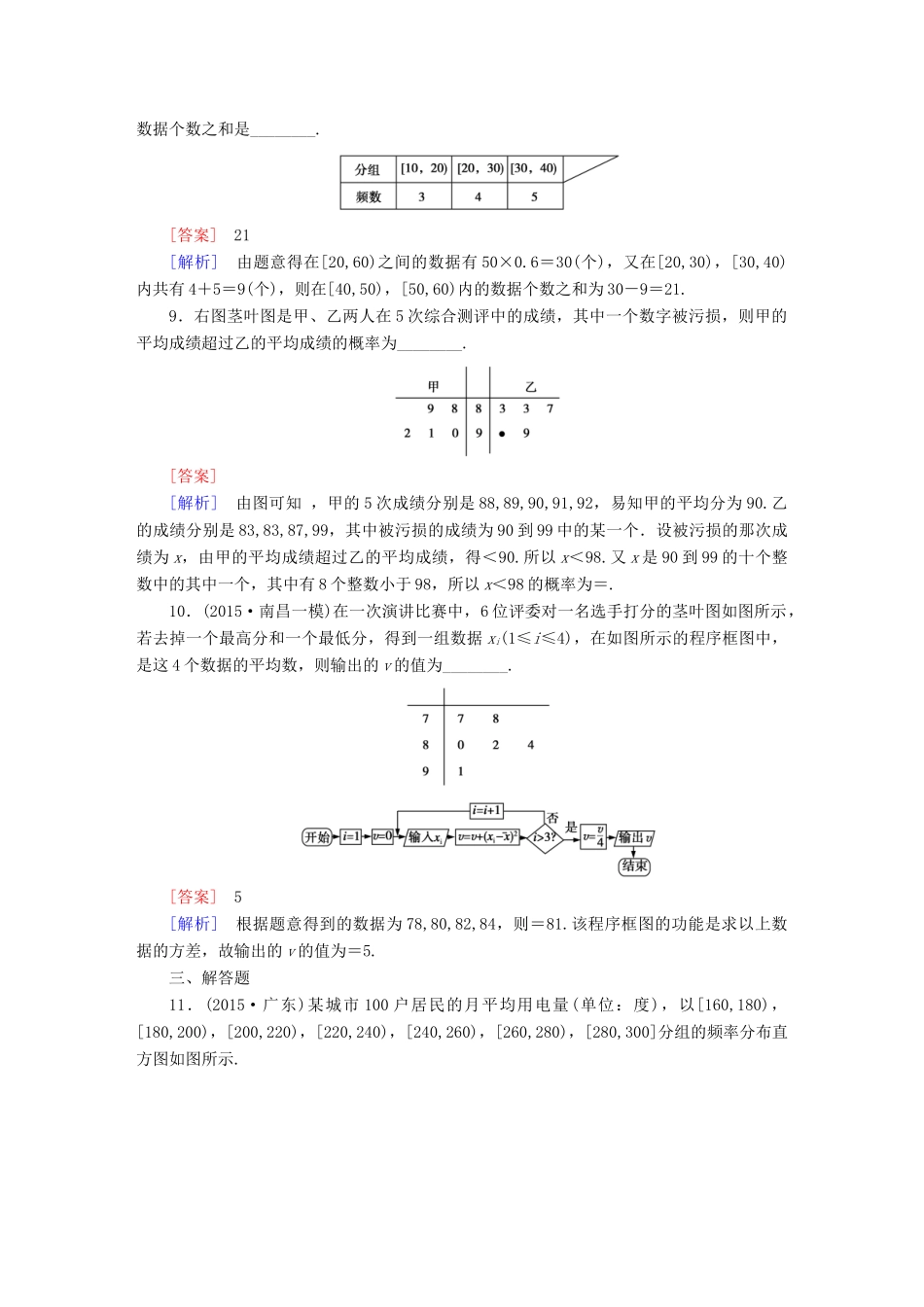 （新课标）高考数学一轮复习 第九章 算法初步、统计、统计案例 第3讲 用样本估计总体习题-人教版高三全册数学试题_第3页