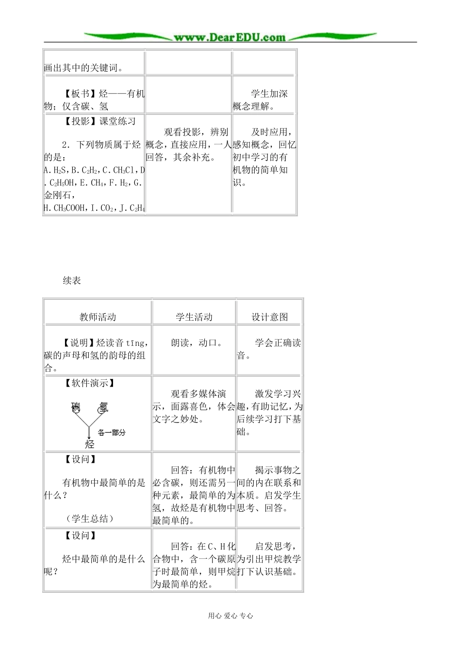 上科版高一化学甲烷_第2页