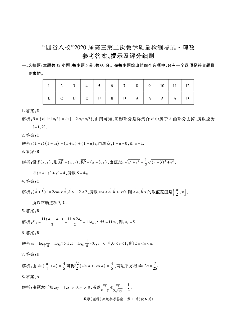 四省八校第二次联考理数答案 四省八校届高三数学上学期第二次教学质量检测考试试卷 理(PDF) 四省八校届高三数学上学期第二次教学质量检测考试试卷 理(PDF)_第1页