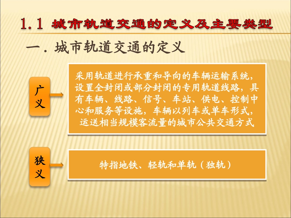 城市轨道发展历史_第1页