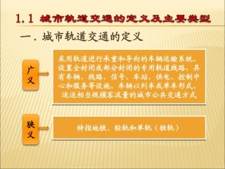 城市轨道发展历史