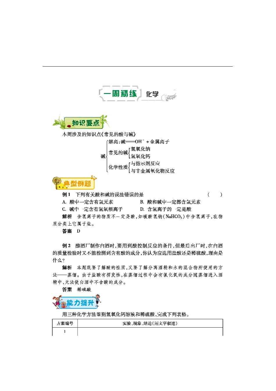 九年级化学下学期第十周(常见的酸与碱)辅导总结(pdf) 新人教版试卷_第1页