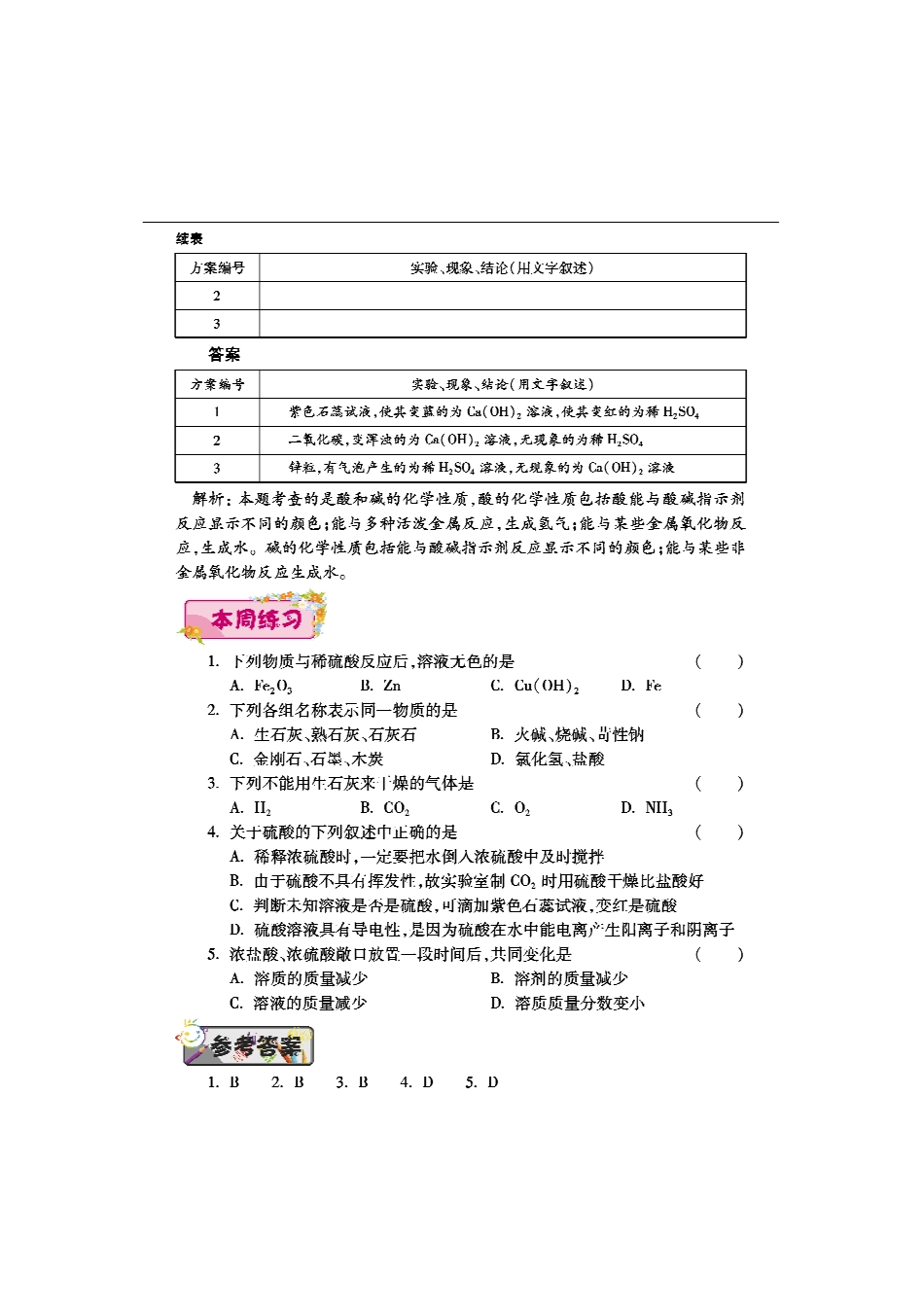 九年级化学下学期第十周(常见的酸与碱)辅导总结(pdf) 新人教版试卷_第2页