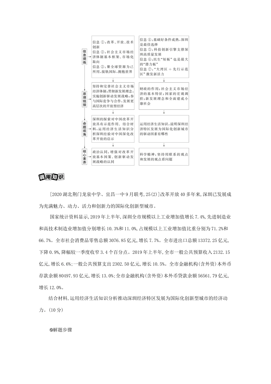 （课标版）高考政治一轮复习 第四单元 发展社会主义市场经济 单元总结提升讲义提能作业（含解析）-人教版高三全册政治试题_第3页