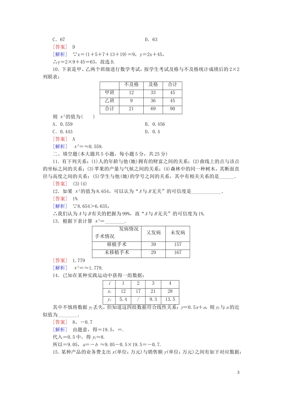 高中数学 第三章 统计案例单元综合测试 北师大版选修2-3-北师大版高二选修2-3数学试题_第3页