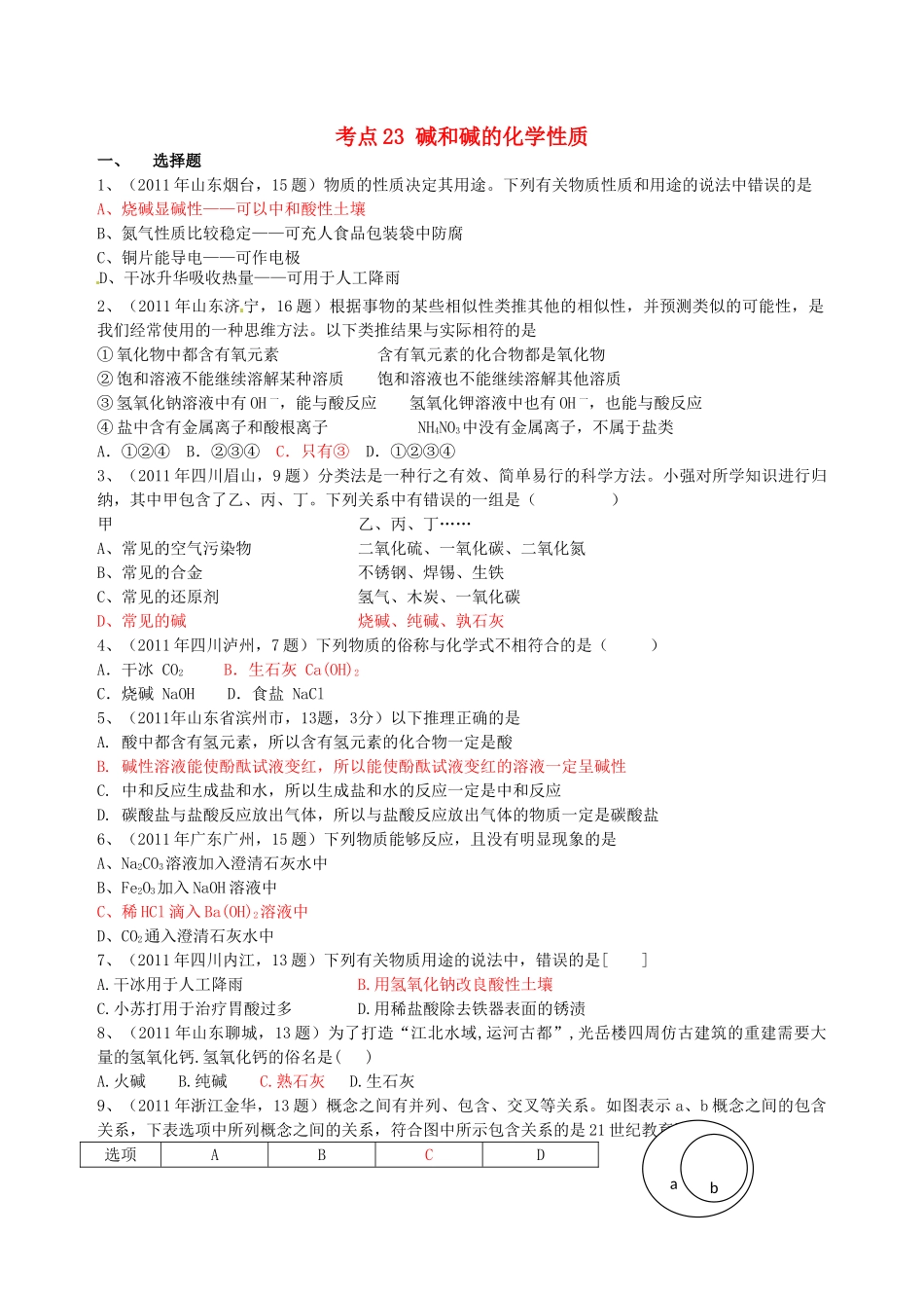 九年级化学下册 考点23 碱和碱的化学性质 人教新课标版试卷_第1页