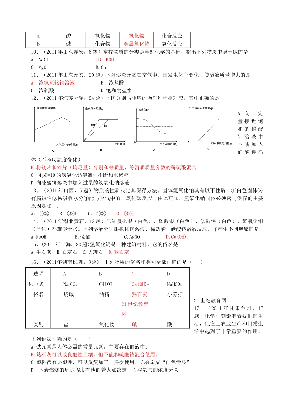 九年级化学下册 考点23 碱和碱的化学性质 人教新课标版试卷_第2页