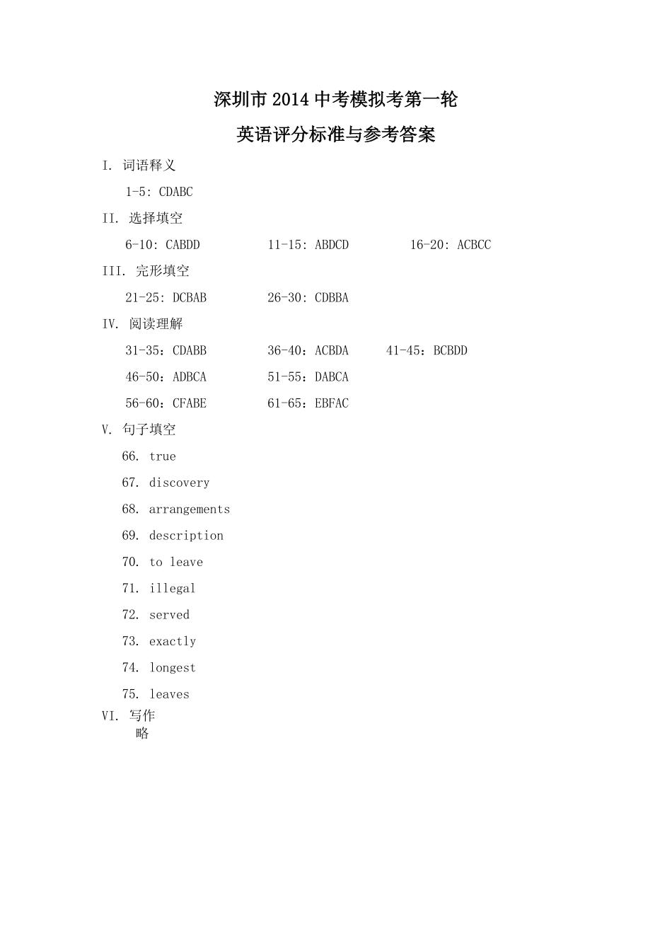 中考第一轮模拟考试(一模)英语试卷答案试卷_第1页