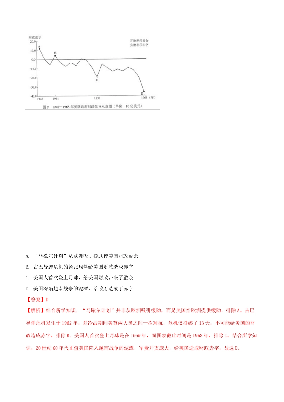 高考历史一轮总复习 巅峰冲刺 专题17 第二次世界大战后世界政治格局的演变突破（含解析）-人教版高三全册历史试题_第2页