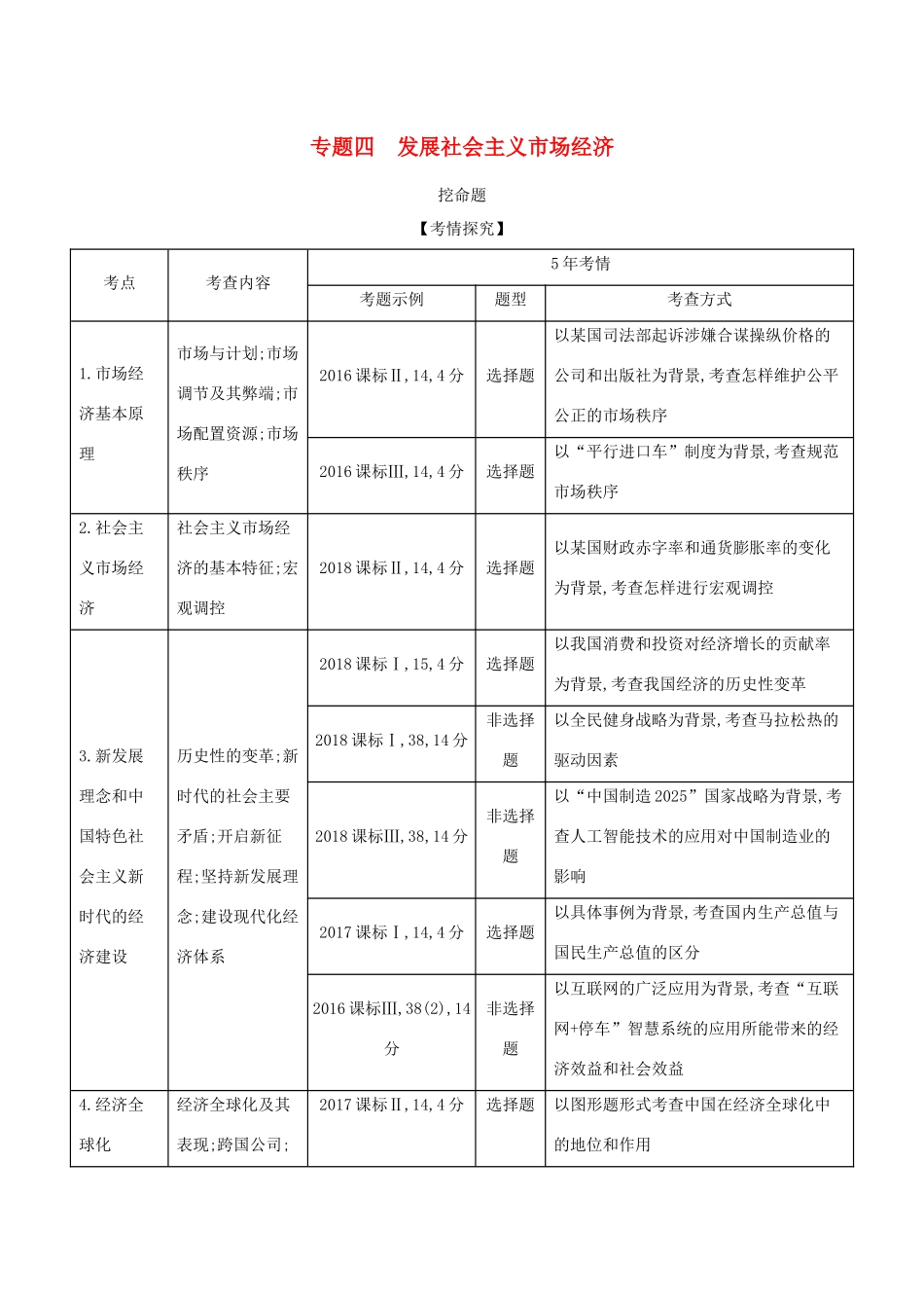 （课标专用 5年高考3年模拟A版）高考政治 专题四 发展社会主义市场经济试题-人教版高三全册政治试题_第1页