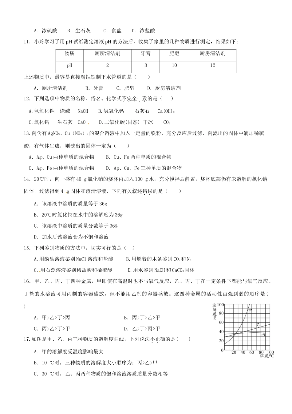 内蒙古巴彦淖尔市磴口县临河四中届九年级化学第一次模拟考试试题(无答案) 试题_第2页