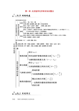 高中化学 第一章 从实验学化学章末知识整合 新人教版必修1-新人教版高一必修1化学试题