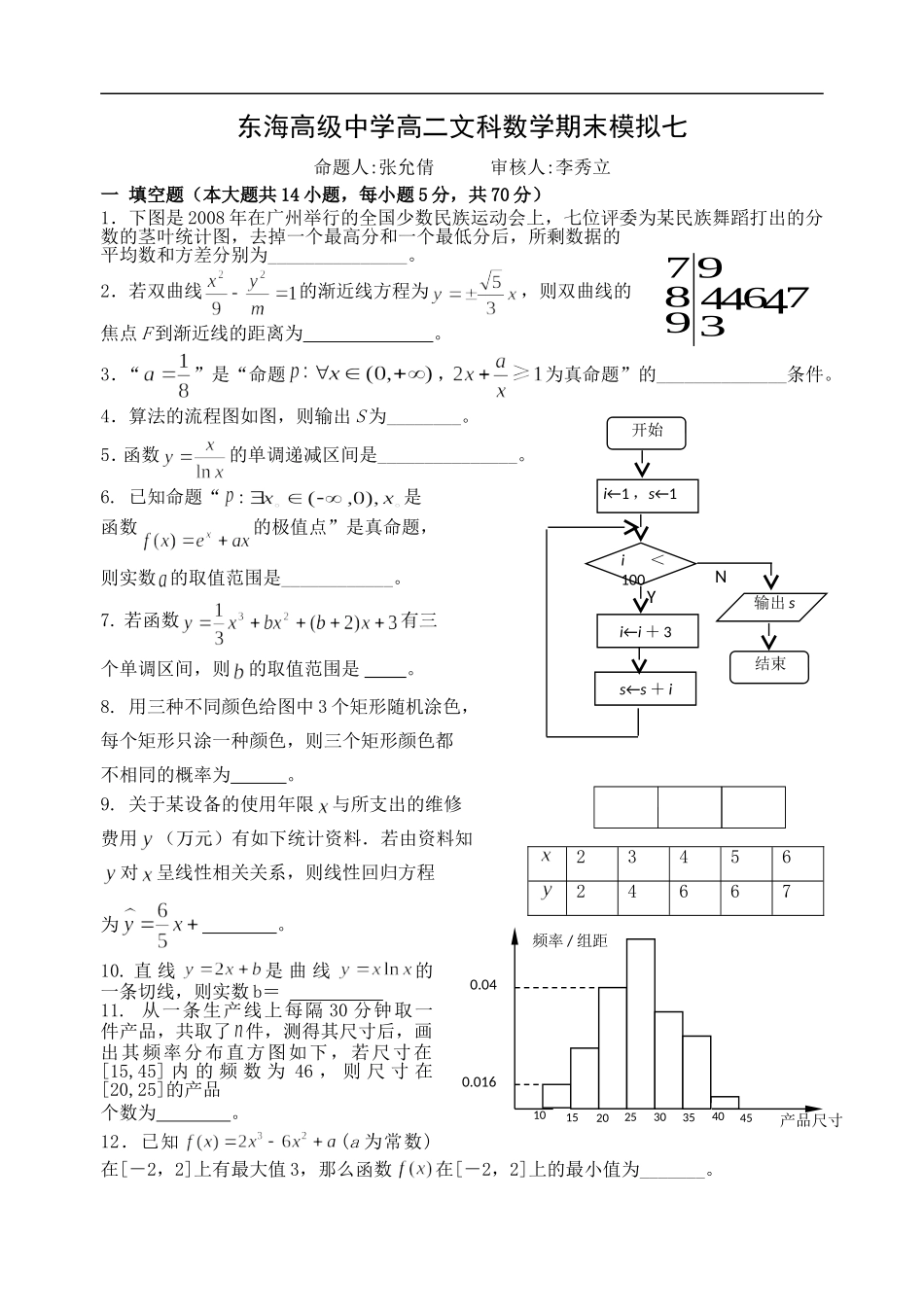 江苏省东海高级中学高二文科数学期末模拟七人教版必修五_第1页