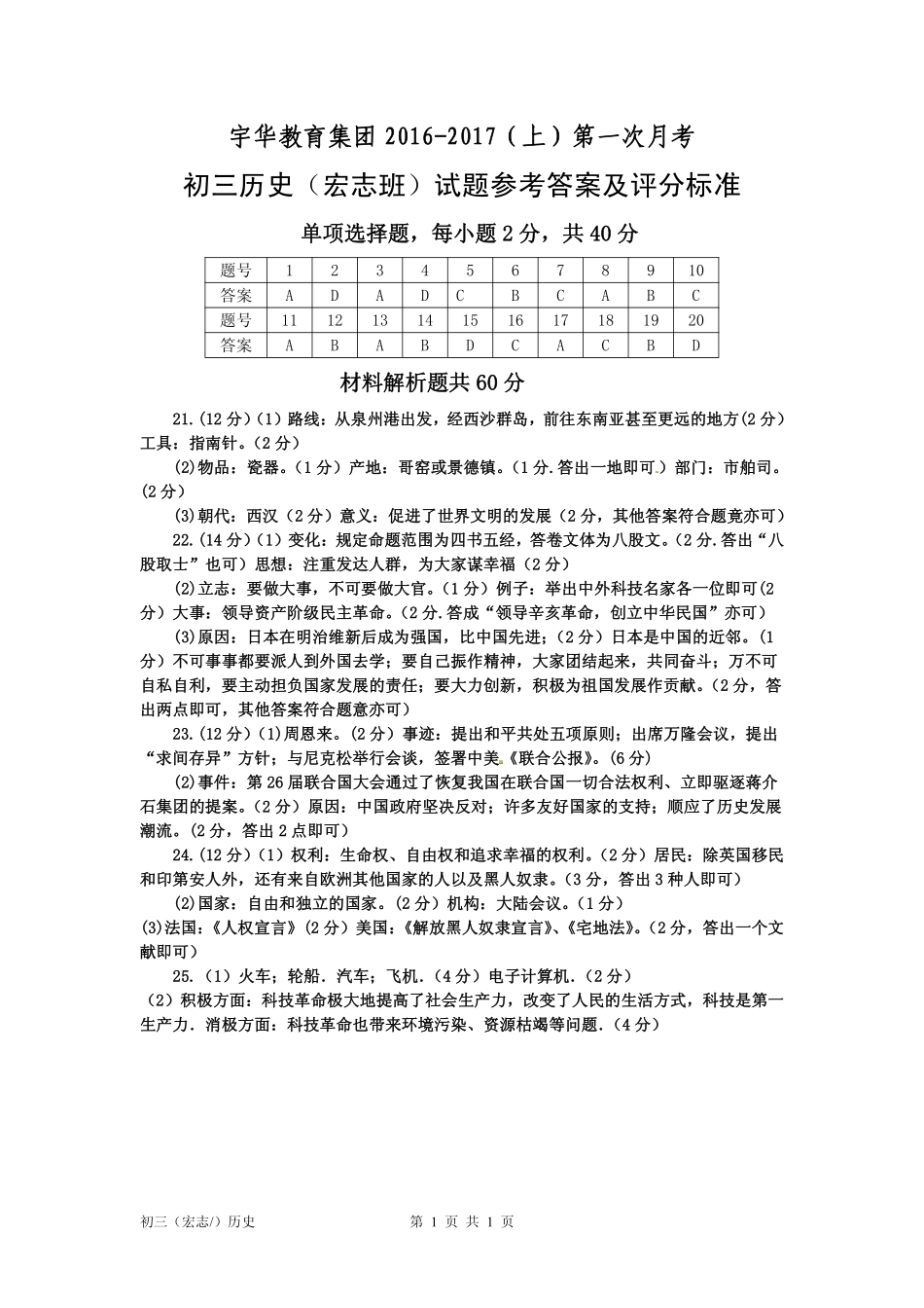 九年级历史上学期第一次月考试卷答案 北大附中河南分校(宇华教育集团)九年级历史上学期第一次月考试卷(宏志班，pdf) 新人教版_第1页